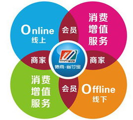 興華財(cái)富集團(tuán)在深圳舉辦電商革命專題培訓(xùn)，強(qiáng)化投資管理能力